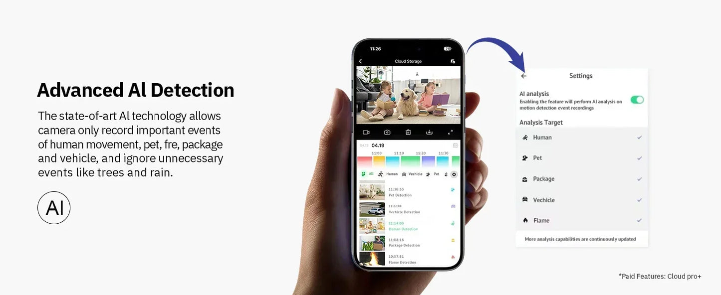 8MP Wifi IP Camera 8X Digital Zoom AI Human Tracking Surveillance Camera Two-Way Audio HD Night Color Home Security Monitor CCTV