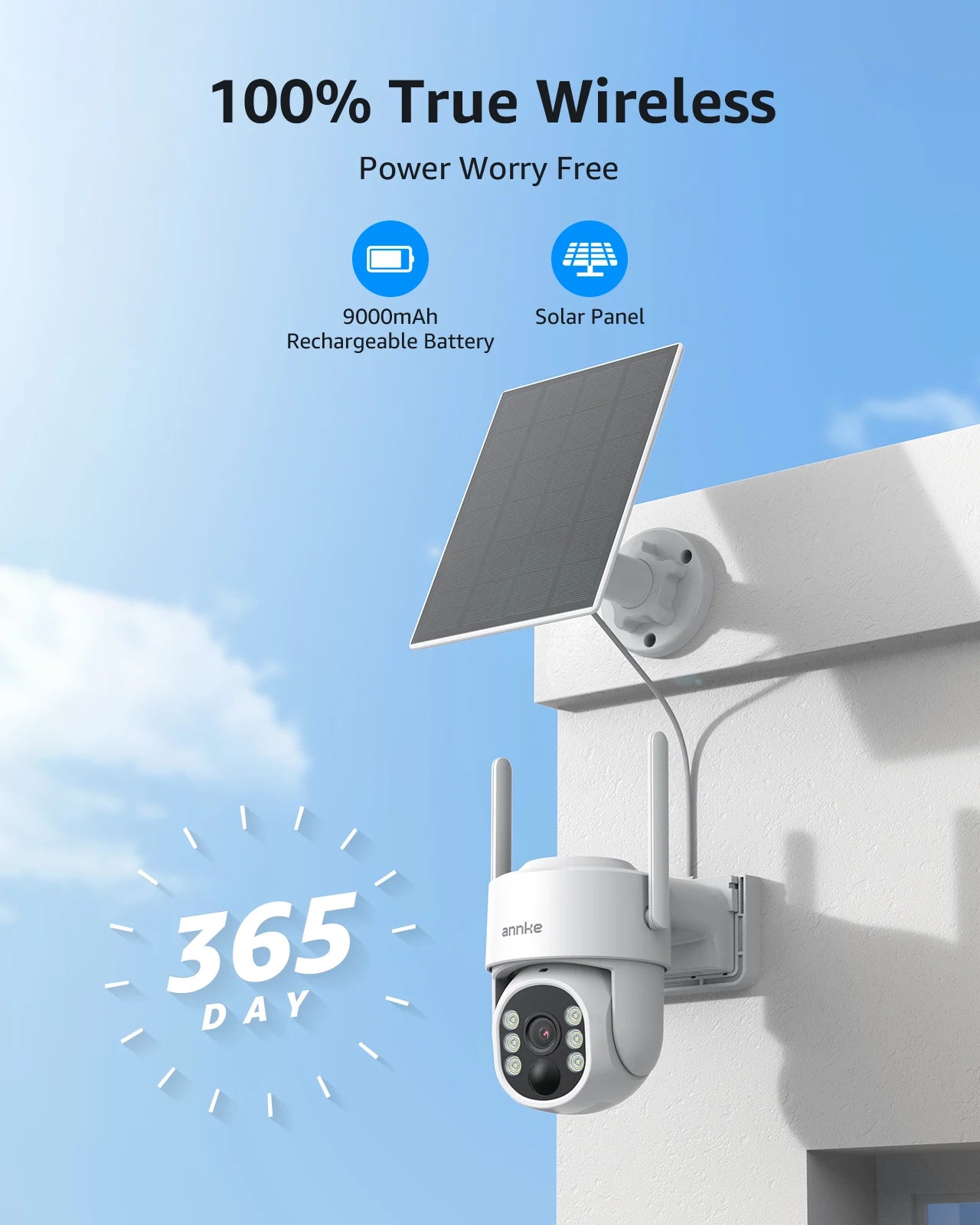 ANNKE 4MP CCTV Security System 4Ch Wireless NVR 7″ Monitor Motion Detection 2PCS Super HD Cameras Two-Way Audio IR Night Vision