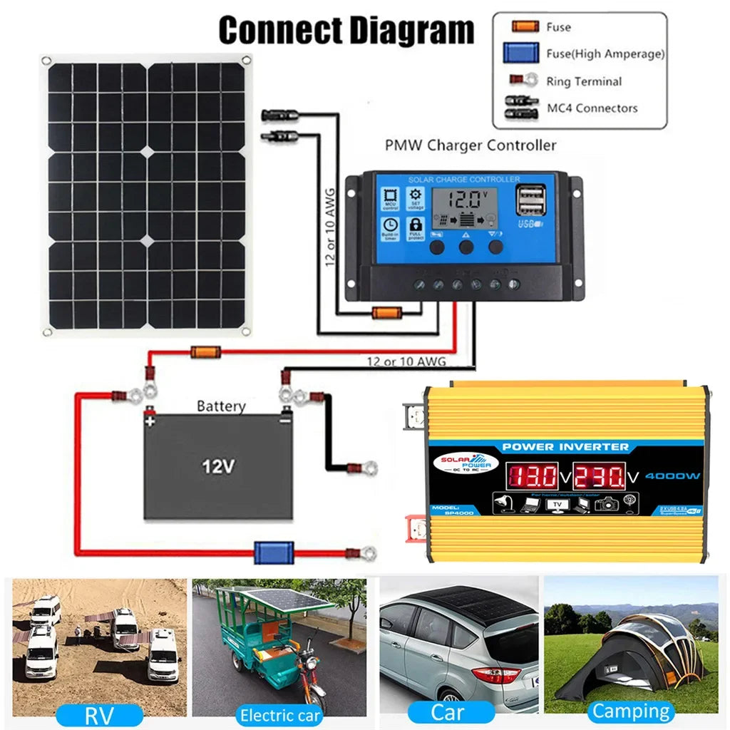 New Energy Solar Panel System 12V to 220V Inverter Solar Charging Household 4000W Solar Inverter Complete Power Generation Kit