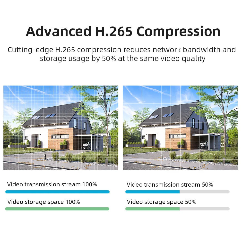 4K 8MP Dual Lens Wifi Surveillance Camera 4X Digital Zoom AI Human Detect ONVIF Wireless Outdoor Security PTZ IP Cameras