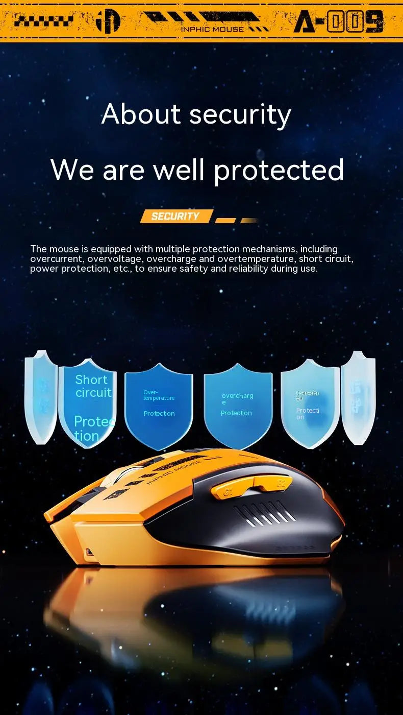 2.4G Bluetooth Rechargeable A9 Wireless Silent Mouse MechaStyle Mechanical Feel For Pc Gamer Office Computer Laptop