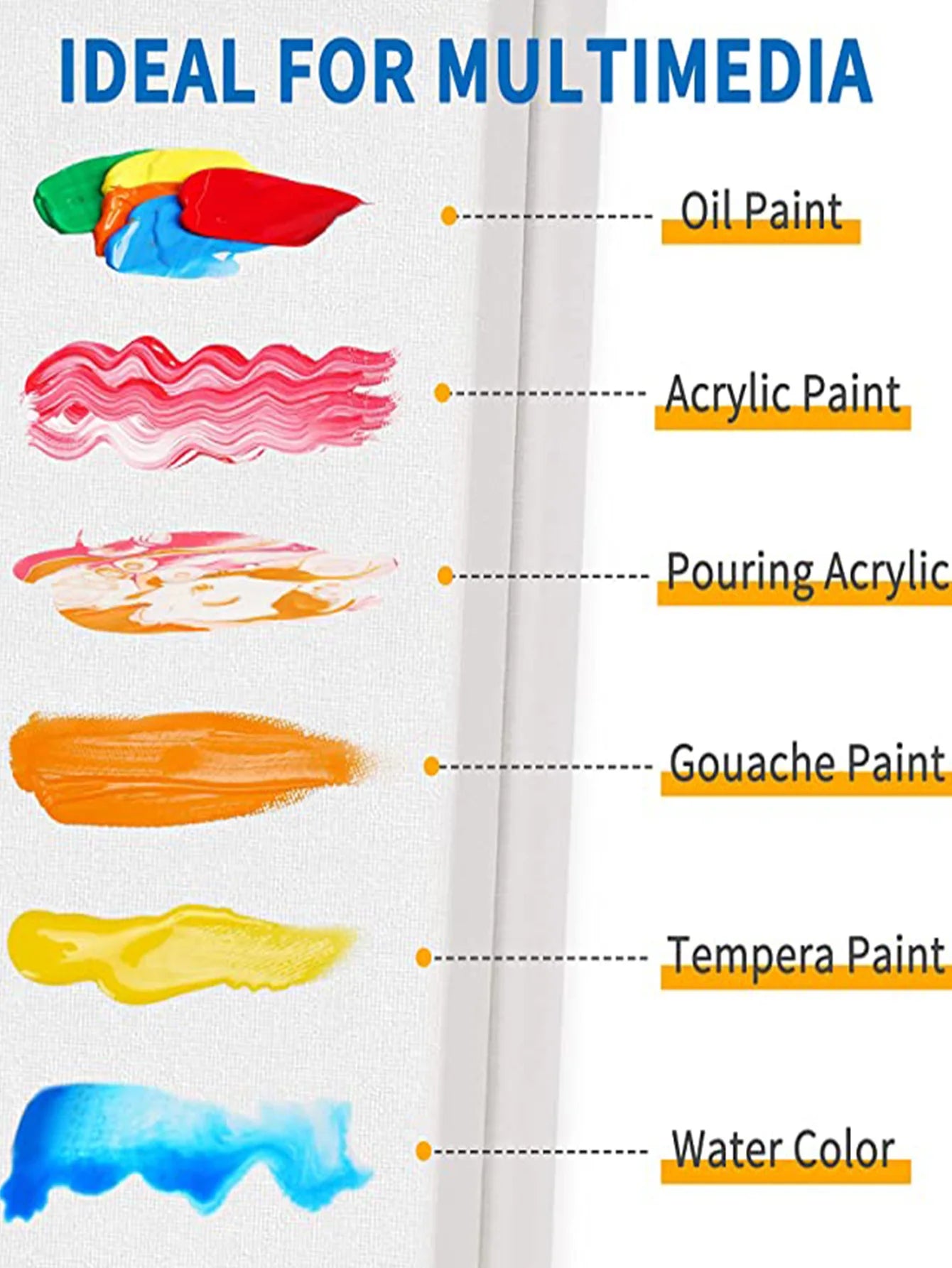 Bview Art 1pcs 100% Cotton 5x7inches Stretched Canvas for Painting, Acrylic Pouring, Oil Paint Dry & Wet Art Media