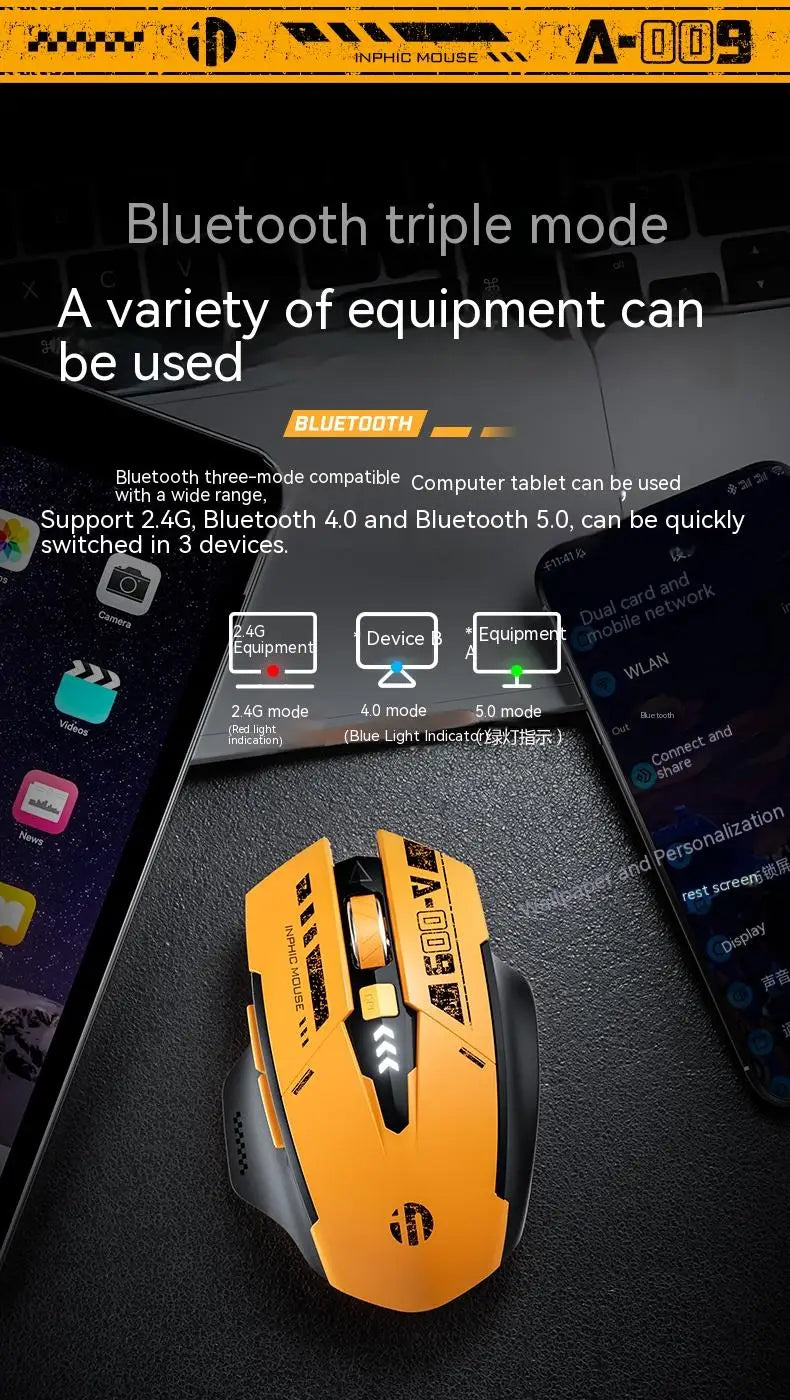 2.4G Bluetooth Rechargeable A9 Wireless Silent Mouse MechaStyle Mechanical Feel For Pc Gamer Office Computer Laptop