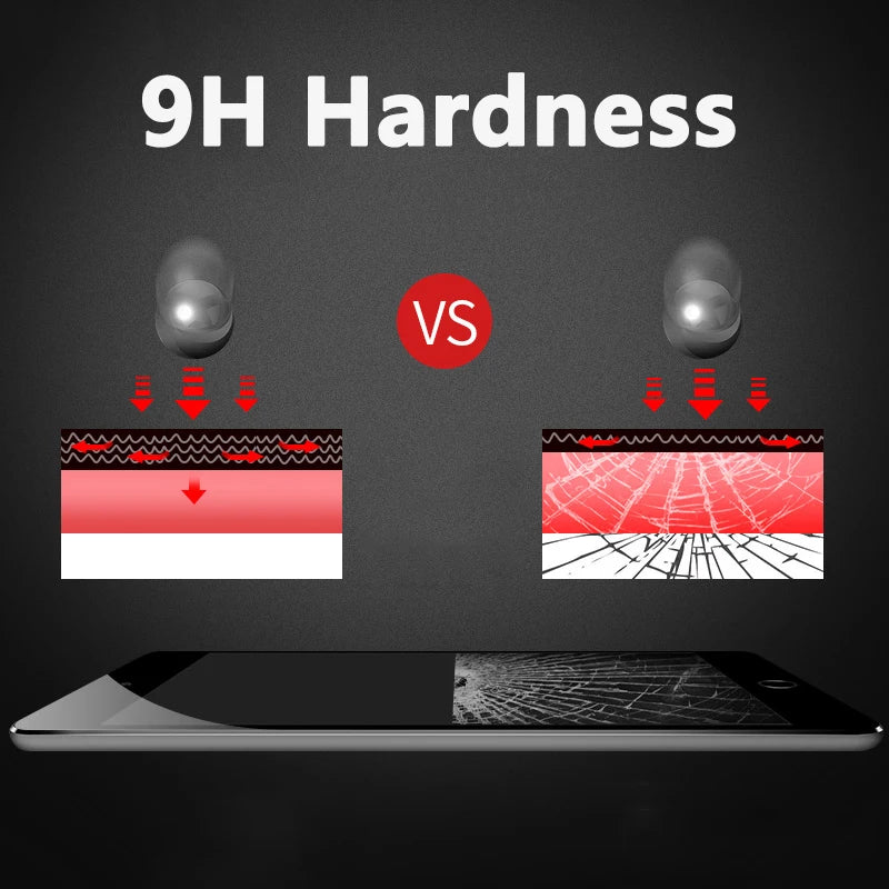 2PCS HD Scratch Proof Tempered Glass Screen Protector For Samsung Galaxy Tab S8 S8 Plus S8 Ultra S9 Ultra 11 12.4 14.6 Inches