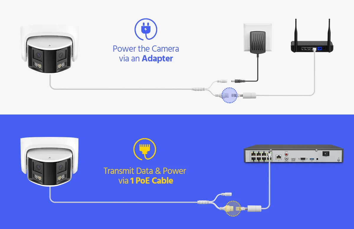 ANNKE 4K Camera Security Panoramic Dual Lens Human Detect Auto Track Two Way Audio IP Camera Dual Lens Poe 180° Wide View Angle