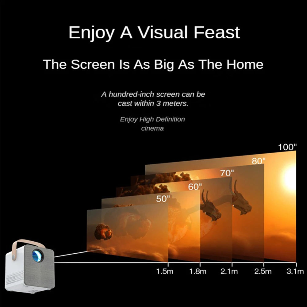 Intelligent Projector Build Smart Home Theater4K Full HD watch the big screen at homeOpen the era of screen-free TV