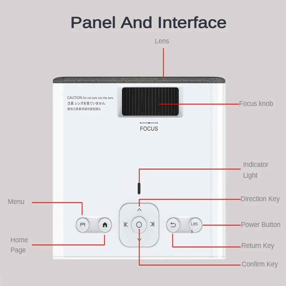 Intelligent Projector Build Smart Home Theater4K Full HD watch the big screen at homeOpen the era of screen-free TV