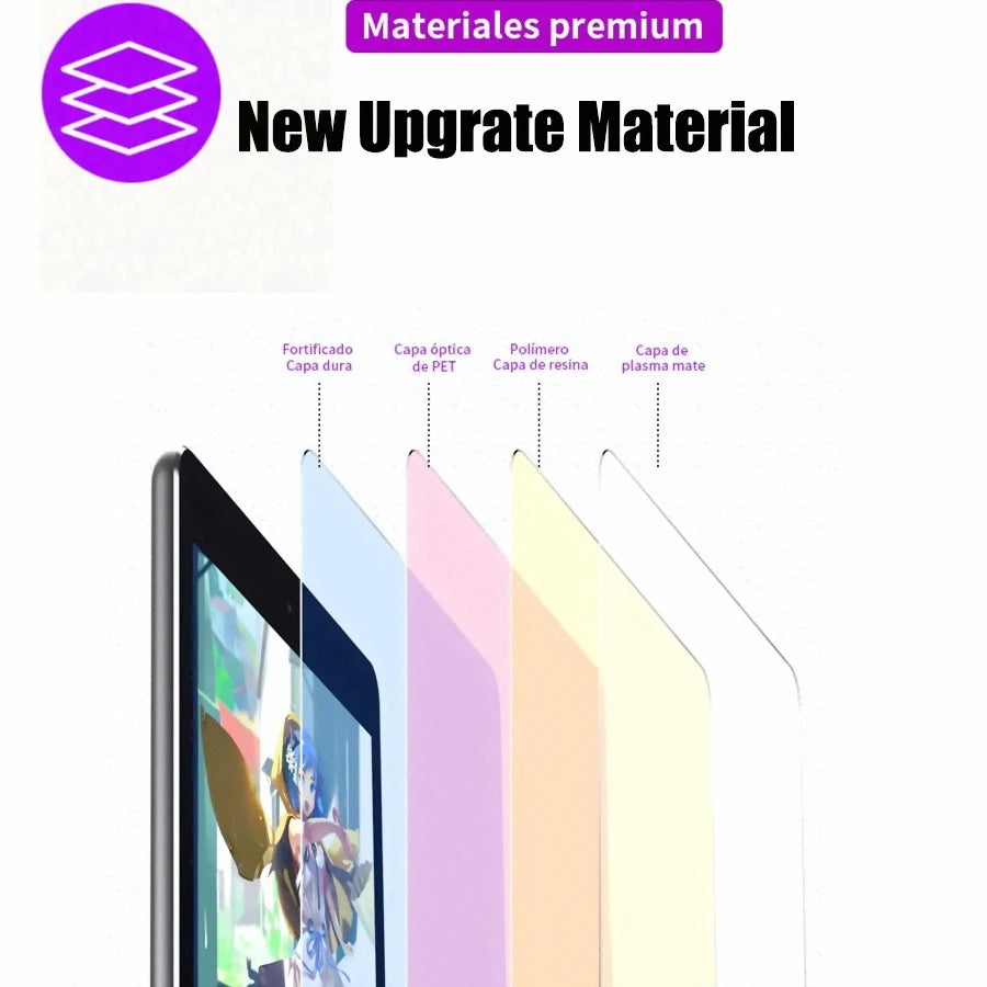 Paper Feel Film For Lenovo Tab M11  Screen Protector Matte Film For Lenovo P11 Pro J606F J706F P11 11.5 2023 P11 Pro 11.2 Y700