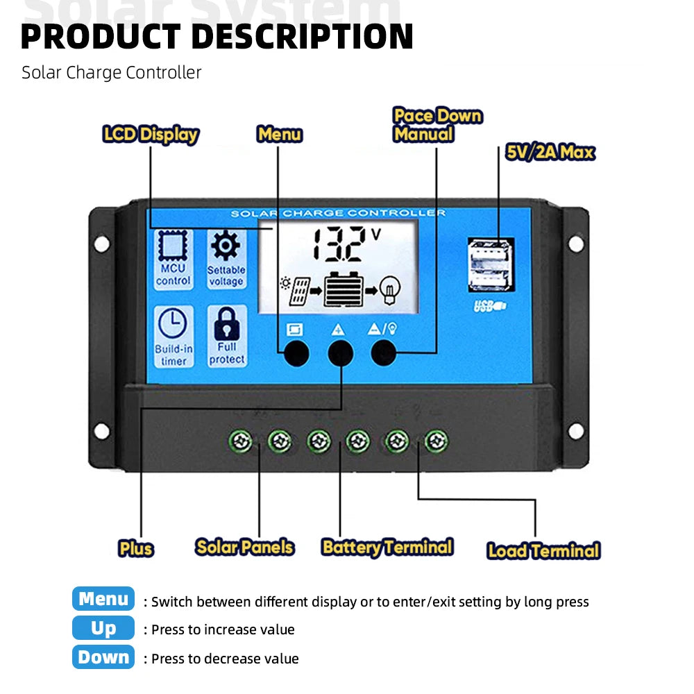 2*300W solar kit complete panel 6000w 220v Inverter Portable Outdoor Power Solar System Kit solar30A Controller Car Camping RV