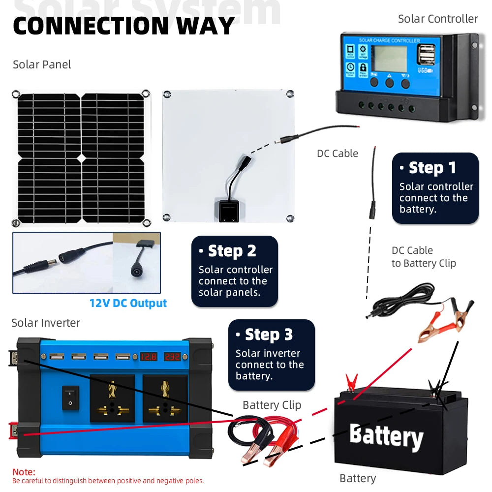 6000W Inverter 30A Controller 5V Solar Panel Smart Phone Car Charge Camping Home Solar Power System for Home Complete Kit RV