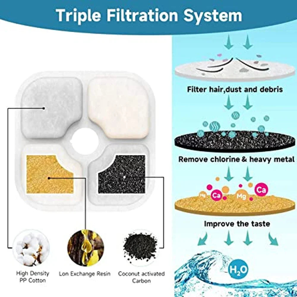 Activated Carbon Filter for Pi xi Cat Drinking Fountain Square Filters 12 Replacement Cat Dog Water Dispenser Replacement Filter