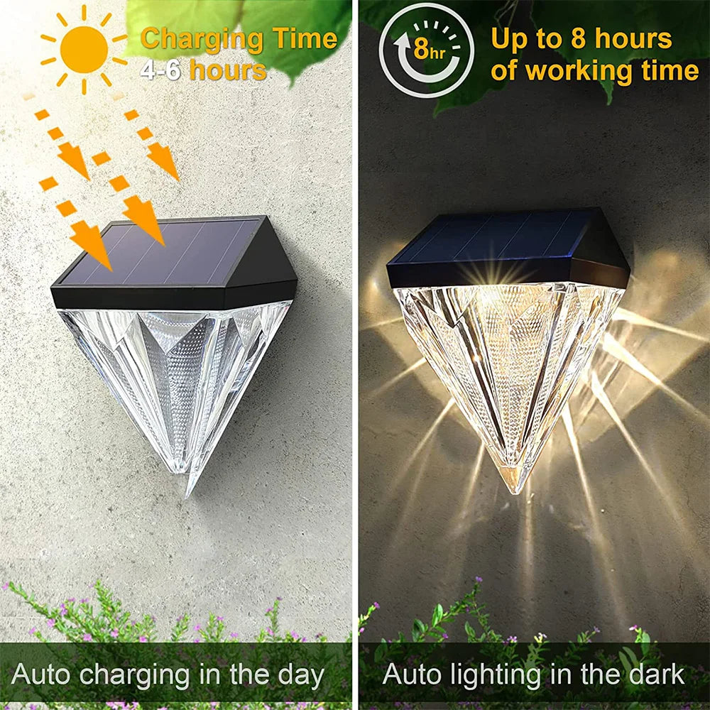 2PCS/Box Solar LED Lights Outdoor Lights IP65 Garden Wall Lamps Step Deck Lights Lamps Garden Lighting Fence Courtyard Decor