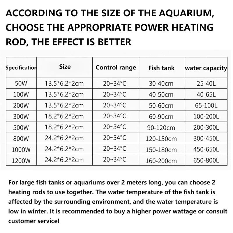 Fish Tank Aquarium Fish Tank Heater Diving Smart LED Temperature Display Adjustable Water Heating Rod Temperature Control 1200W