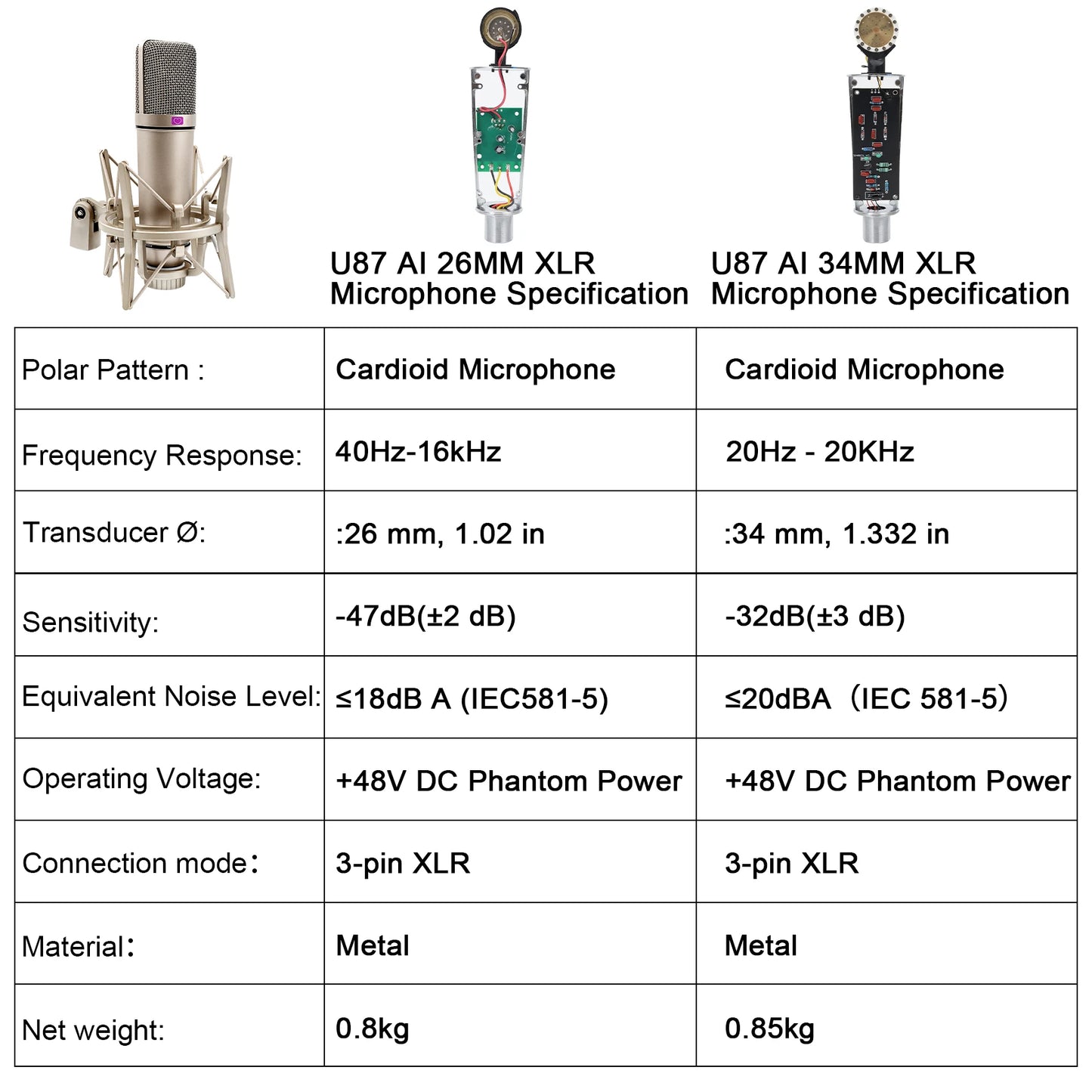 U87 AI XLR Condenser Microphone Professional Cardioid Studio Mic for Recording Podcasting Voice Over Streaming Home Studio