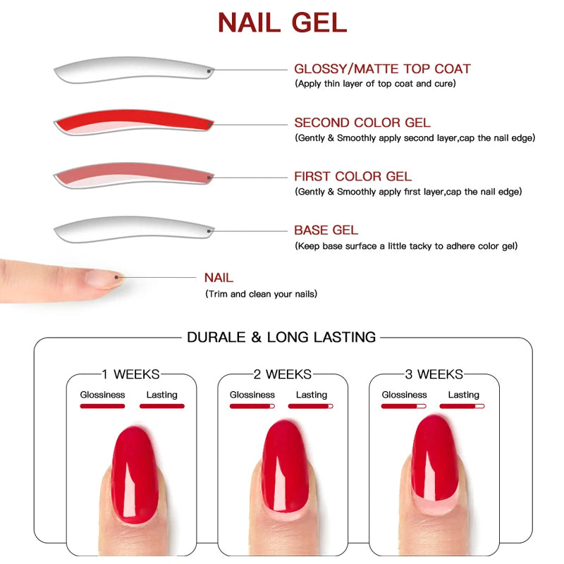 7pcs Gel Nail Polish Set For All Season 7.3ml Semi Permanent UV Gel Varnish Long Lasting Manicure Kit Soak Off Nail Supplies DIY