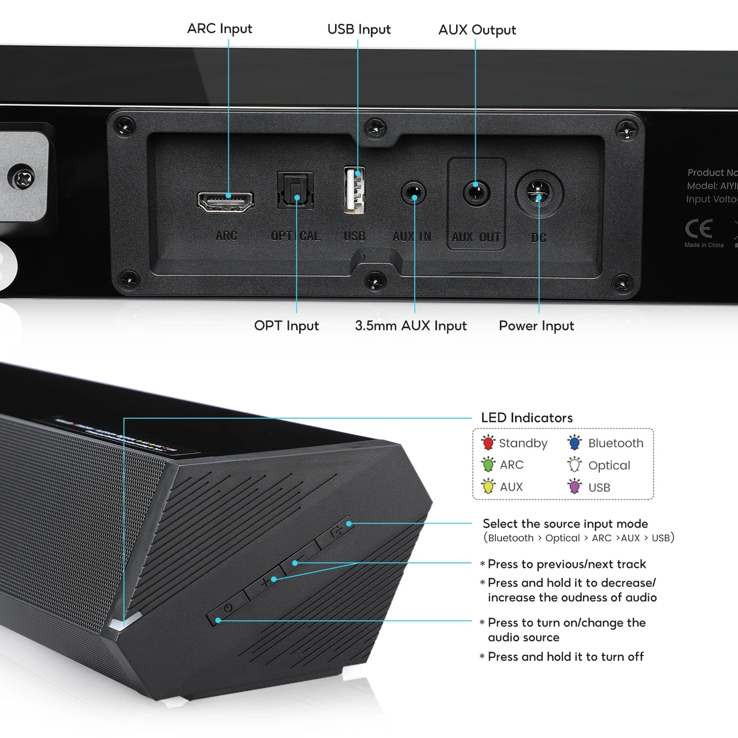 AIYIMA S03 Sound Bar For TV 100W Bluetooth 5.0 Soundbar Bass Home Sound Theater Stereo Subwoofer Surround Wireless Speakers