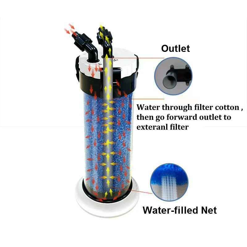 ATMAN Aquarium Pre Filter Fish Tank External Filter Pump QZ-30 Turtle Jar