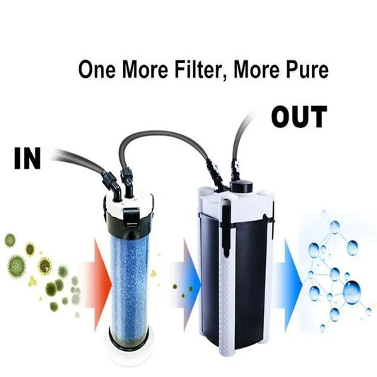 ATMAN Aquarium Pre Filter Fish Tank External Filter Pump QZ-30 Turtle Jar