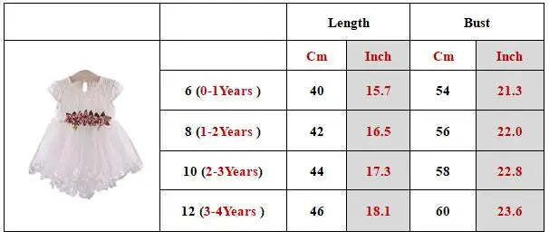 0-4Years Baby Girls Dress Kid Princess Party Clothes Toddler 4 Color Flower Mesh Children Clothing Sleeveless Summer Outfit A457