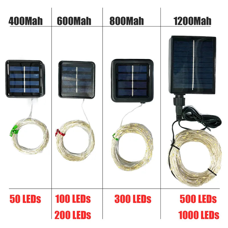 1000 LEDs Outdoor Solar String Light 102m/52M/32m/12m/7m 8 Mode Solar Fairy Holiday Christmas Party Garland Garden Wire Lamp