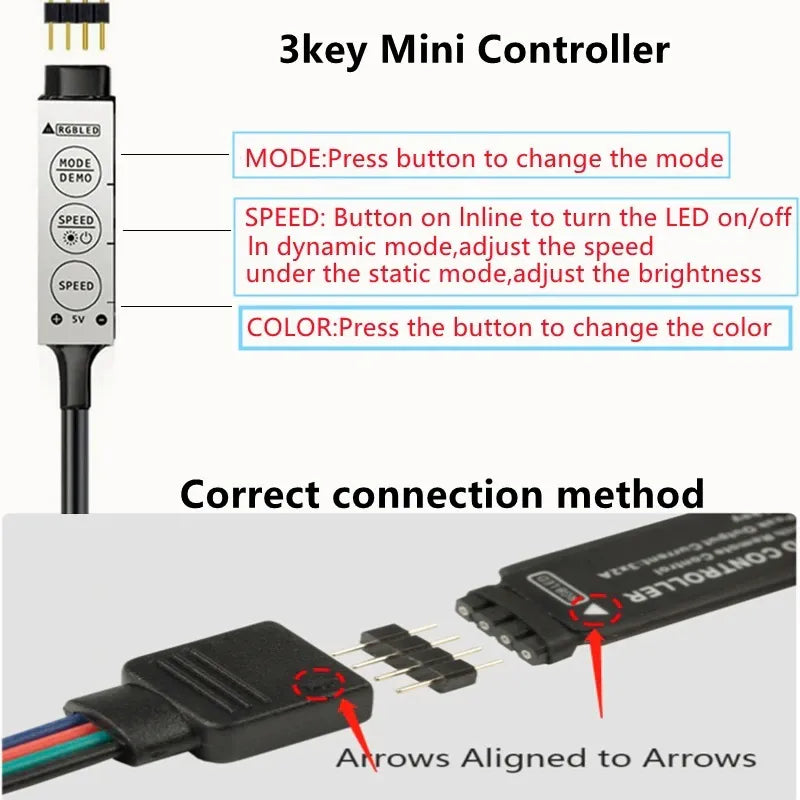 LED Strip Light Color USB RGB Tpae Bluetooth LED Strip Bedroom Decoration 5050 5m 10m 15m 20m 30m TV LED Backlight For Christmas