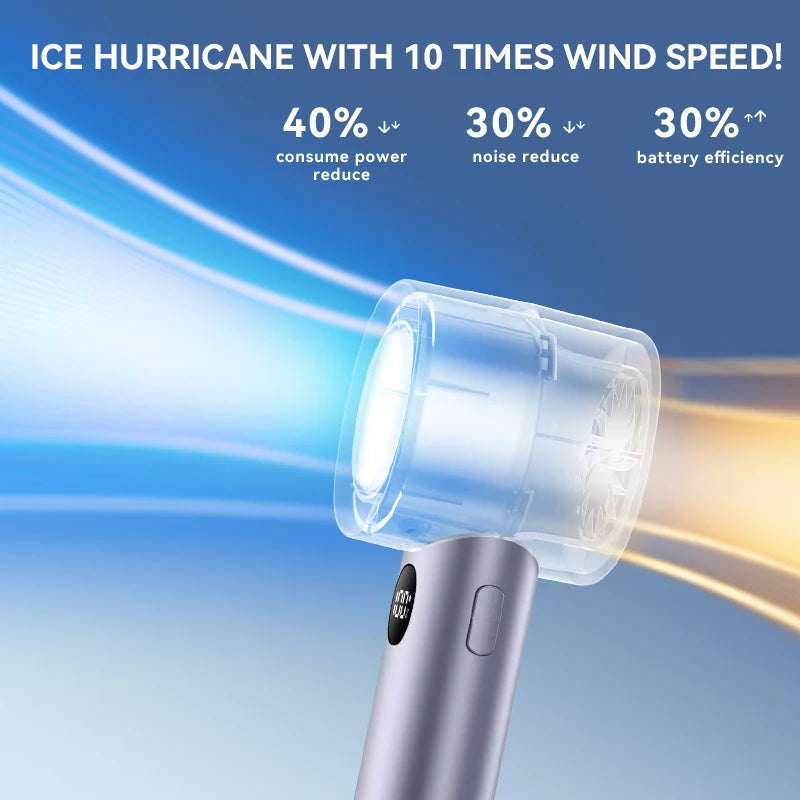 Portable Handheld Fan 100 Wind Speeds Adjustable 5000mAh Long Battery USB Rechargeable Mini Electric Fan Led Display Air Cooling