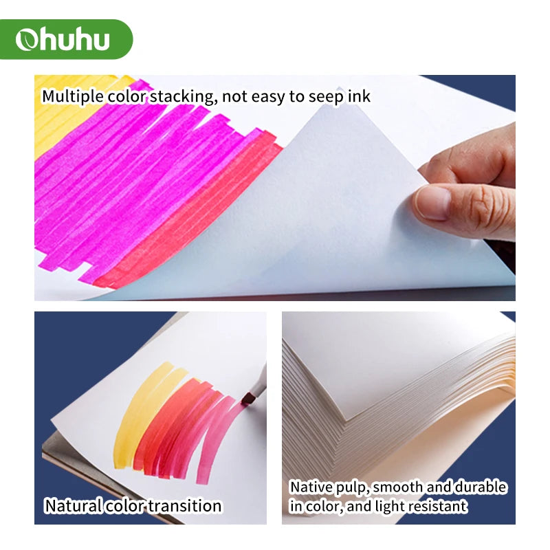 Ohuhu Marker Pads Art Sketchbook Hardcover Notebook Student Art Painting Drawing Watercolor Book Graffiti Sketch School Supplies