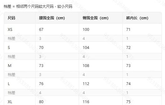 2024 Spring and Autumn hip hop pants Scottish lattice zipper slim pants men's casual pants elastic waist sports hipster men