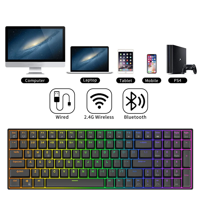 To RK100 2.4G Wireless/Bluetooth/Wired RGB Mechanical Keyboard 100 Keys Hot Swappable Gaming Keyboard for Win/Mac