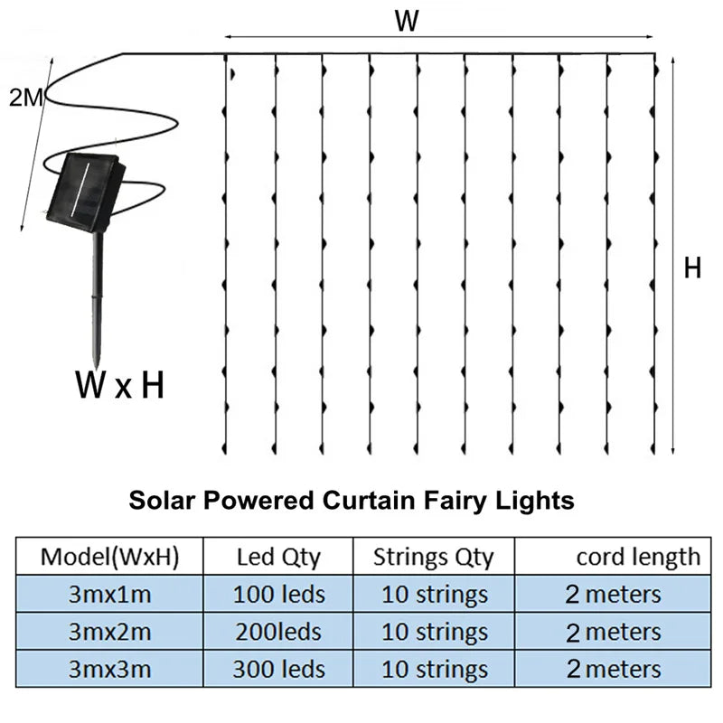 Solar Curtain Light LED Outdoor Waterproof 300leds Garland Decoration String Lights Yard Christmas Fairy Garland String Lights