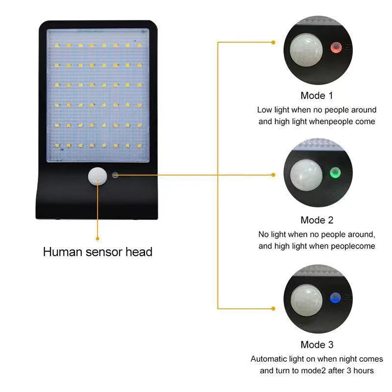 36/48LED Solar Power PIR Motion Sensor Garden Wall Lamp Household Outdoor IP65 Waterproof Light Courtyard Patio Decoration